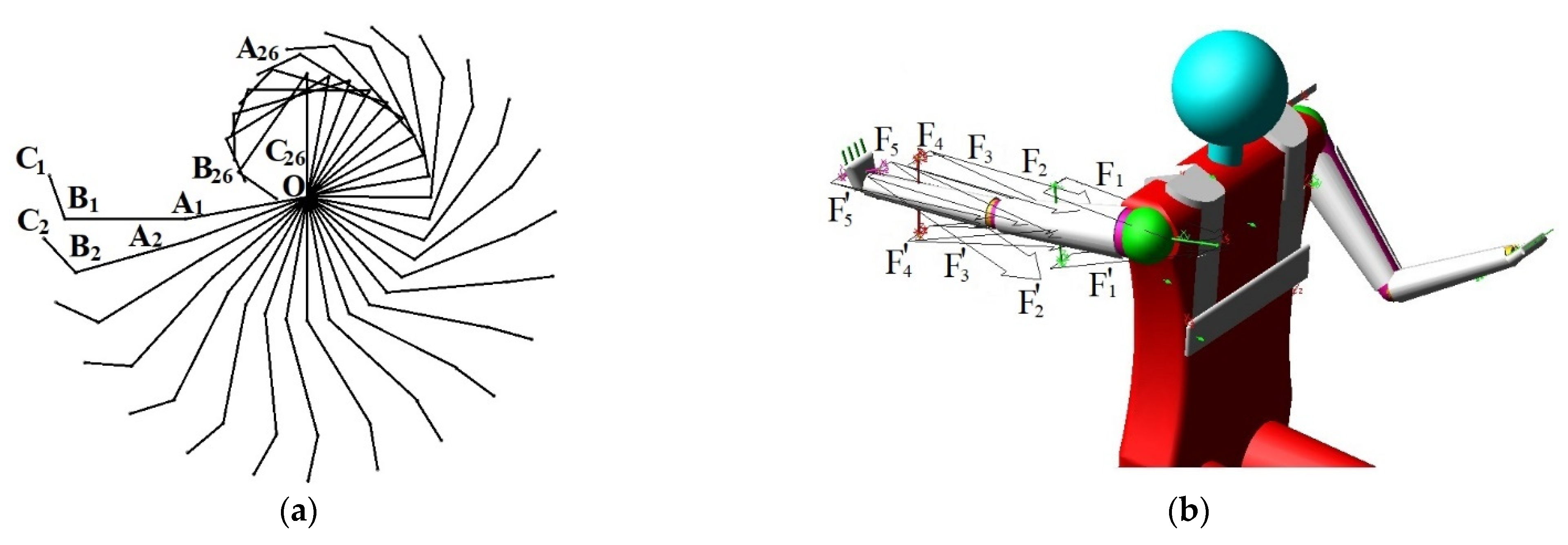 Robotics 10 00123 g005 550
