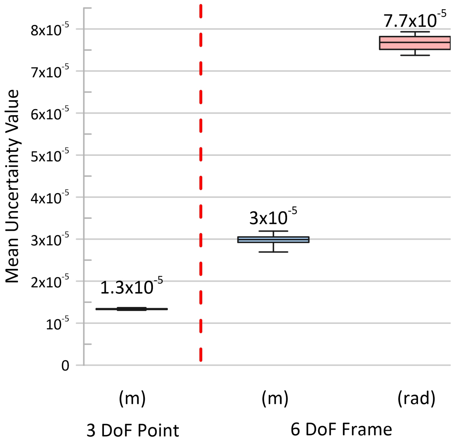 Robotics 10 00124 g007