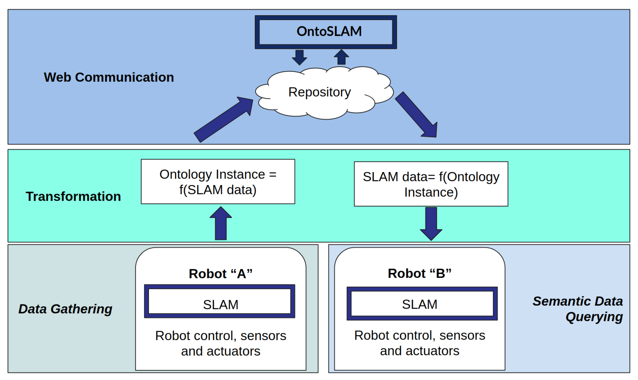 Robotics 10 00125 g009