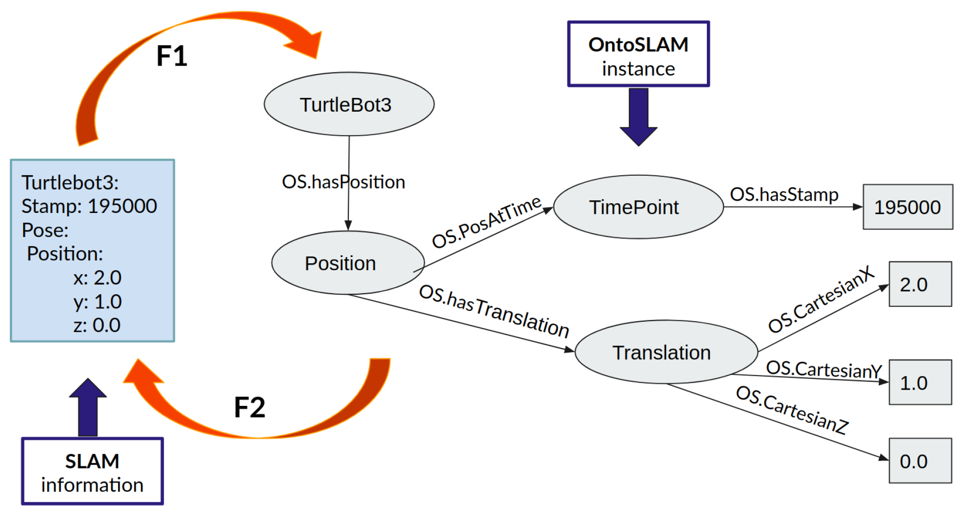 Robotics 10 00125 g010