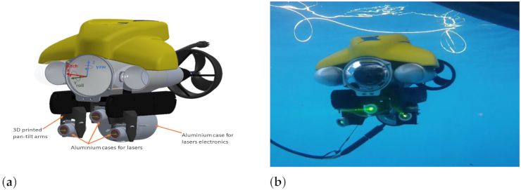 Robotics 10 00126 g001