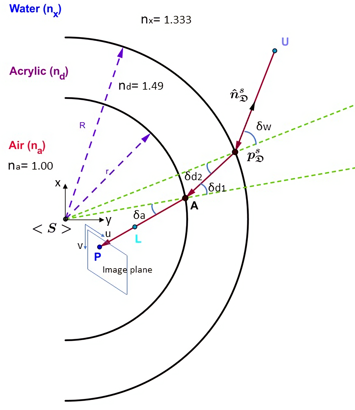 Robotics 10 00126 g002