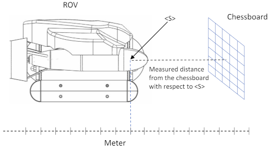 Robotics 10 00126 g003