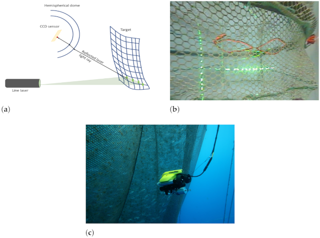 Robotics 10 00126 g006