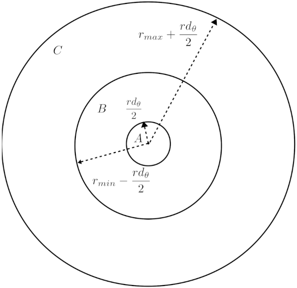 Robotics 10 00126 g009