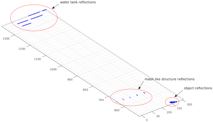 Robotics 10 00126 g013