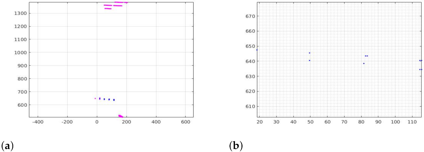Robotics 10 00126 g014