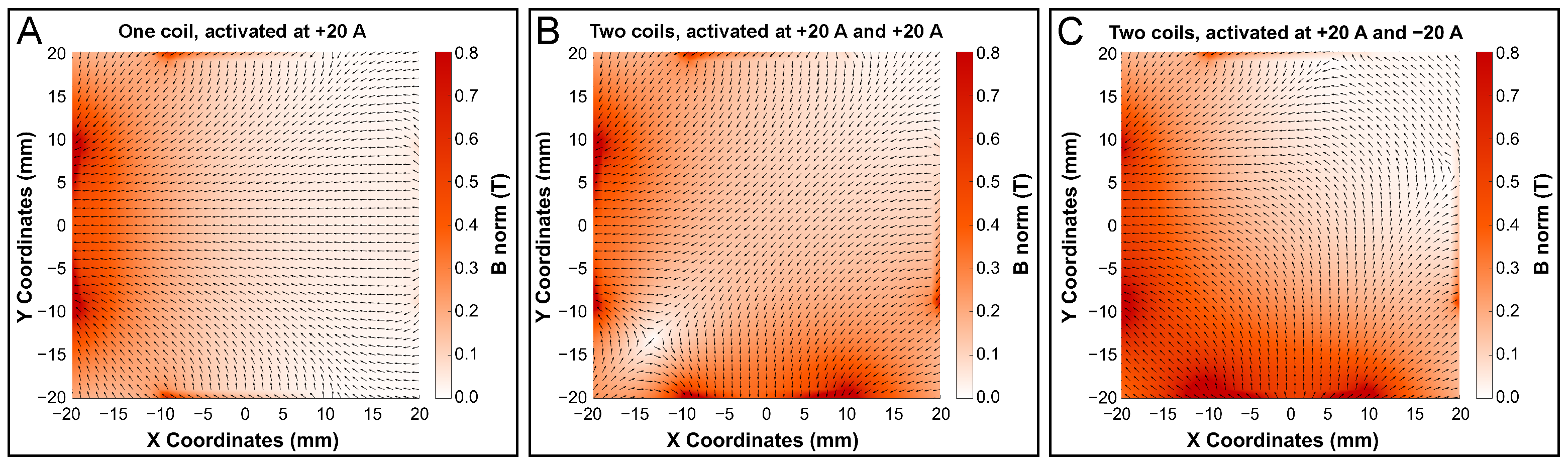 Robotics 10 00129 g002 550