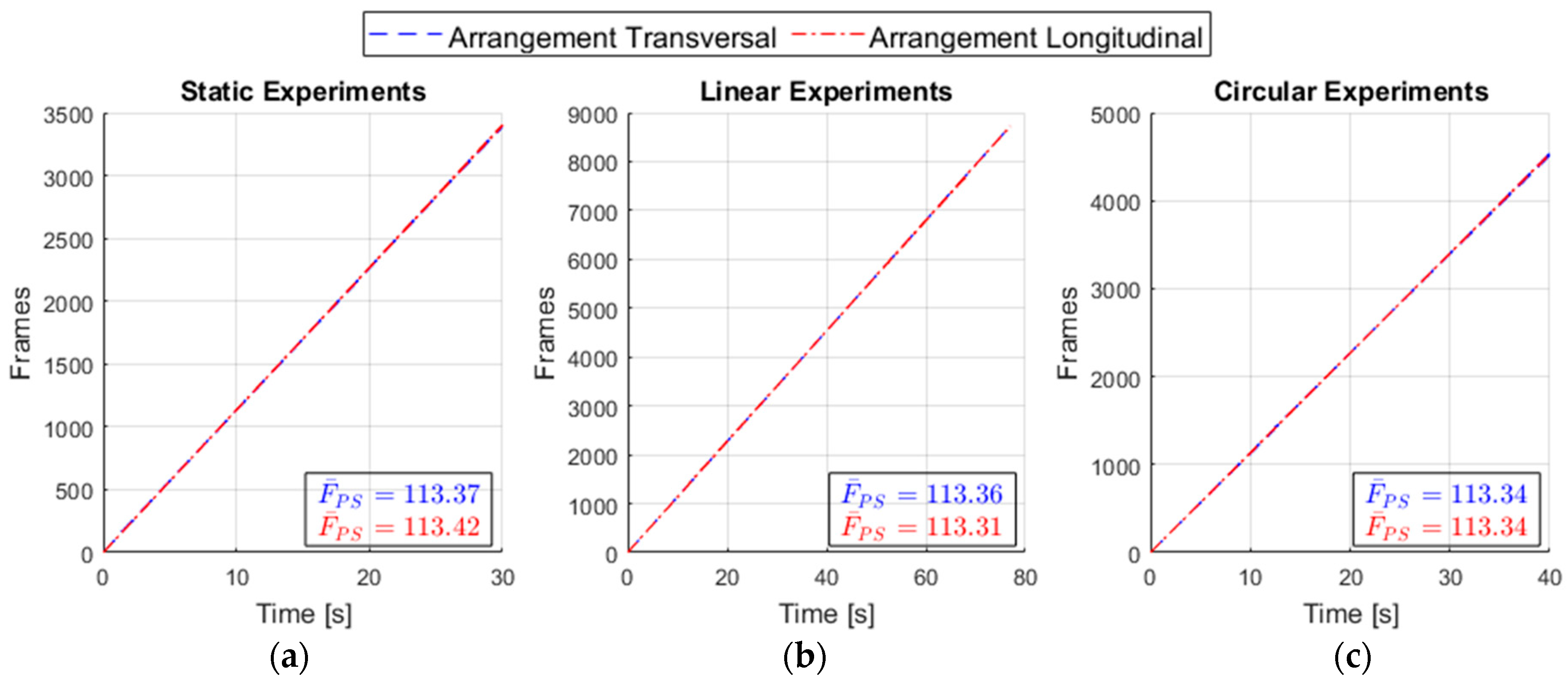 Robotics 10 00130 g011 550