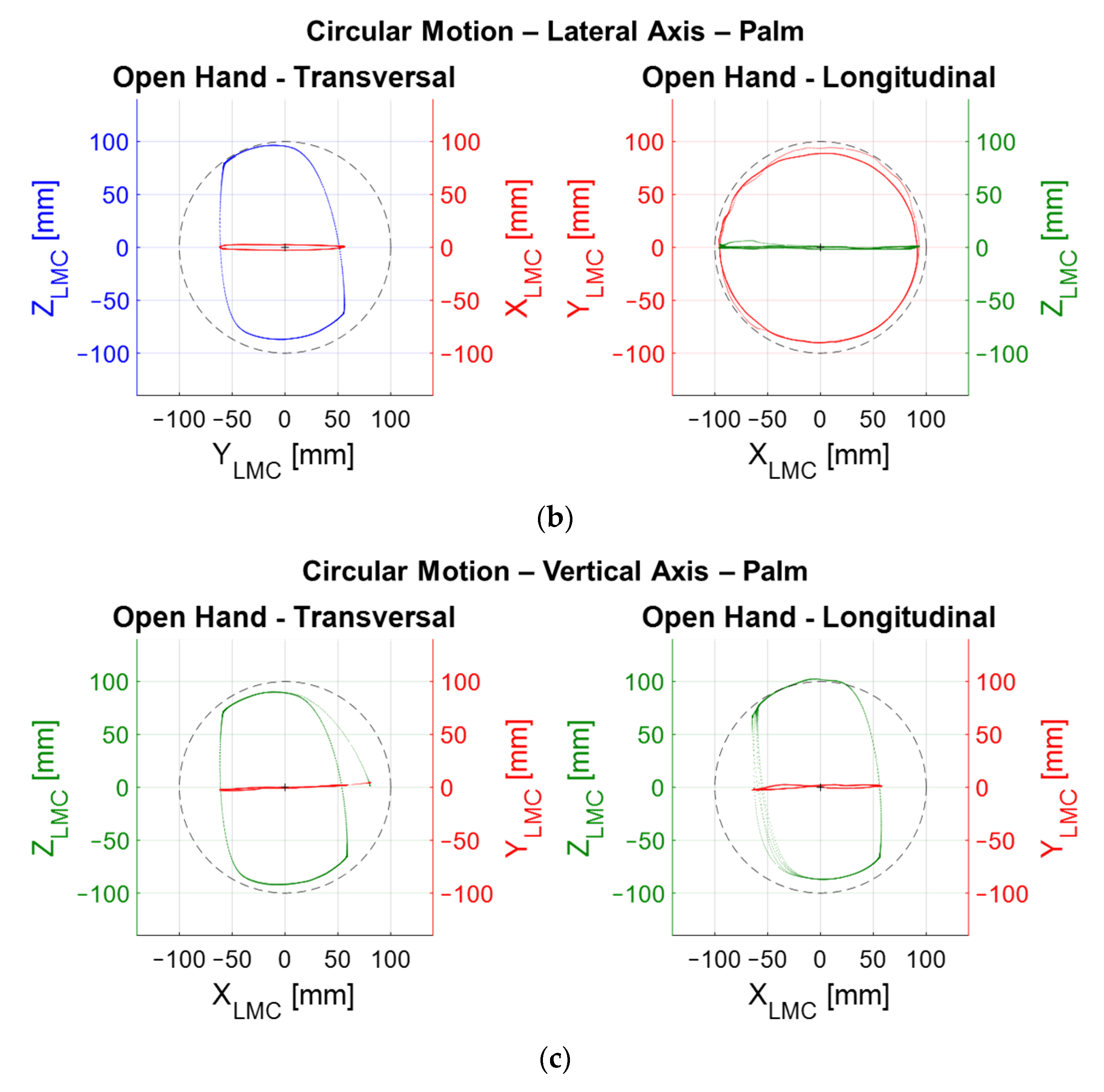 Robotics 10 00130 g015b 550