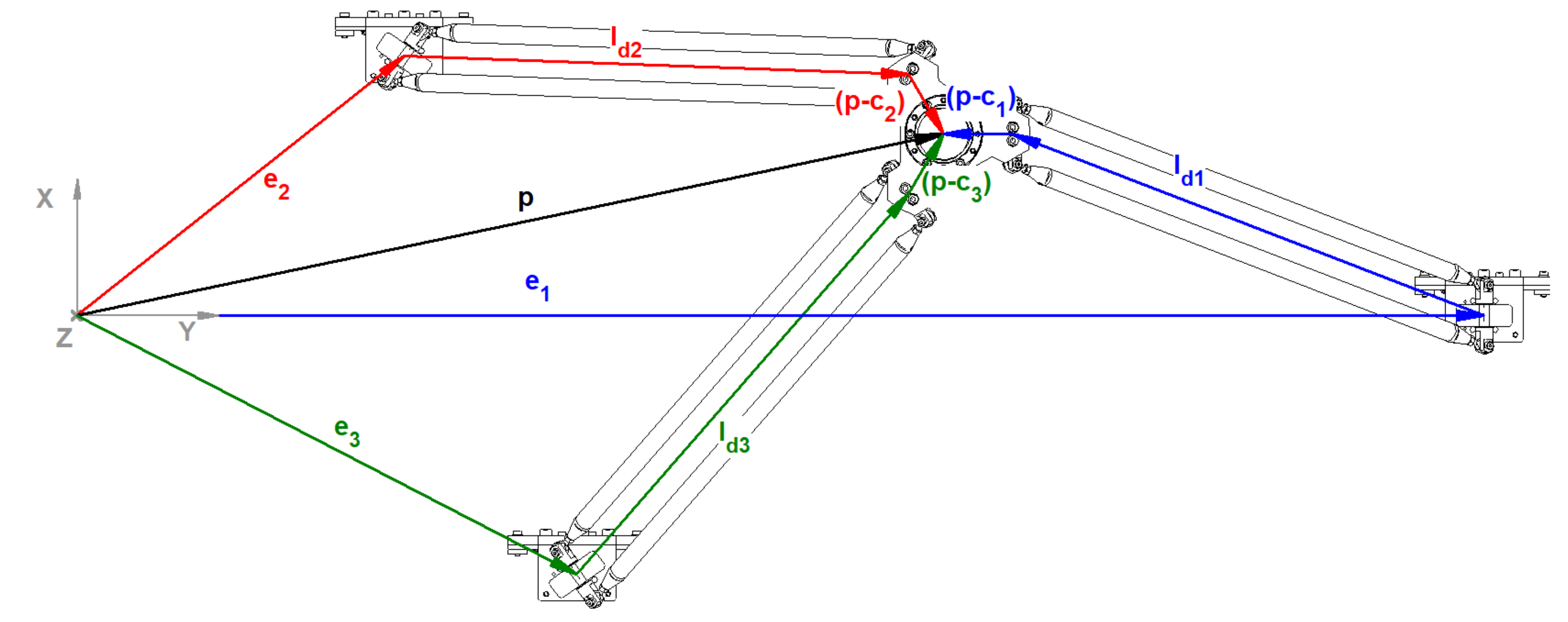 Robotics 10 00132 g004