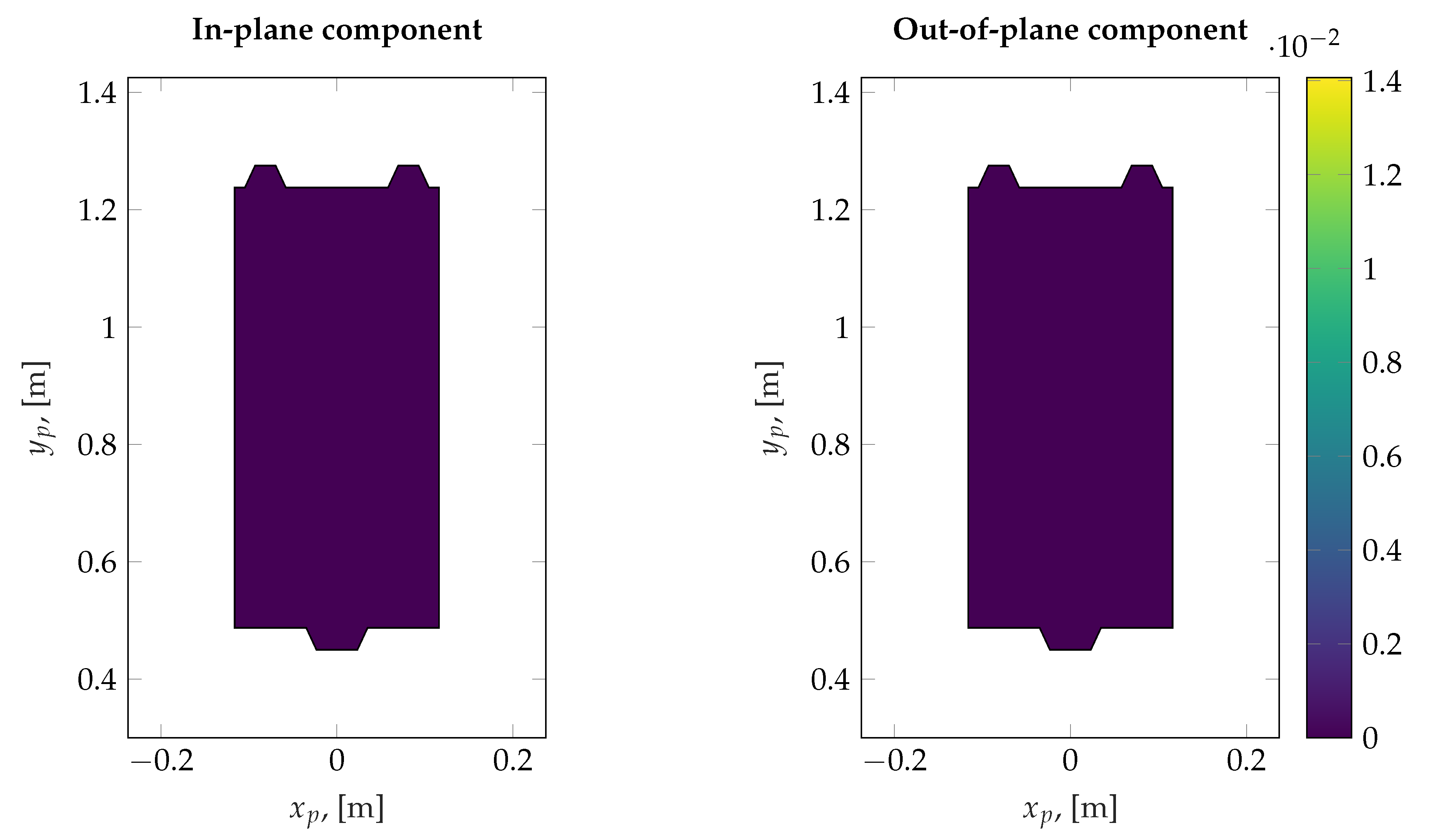 Robotics 10 00132 g020