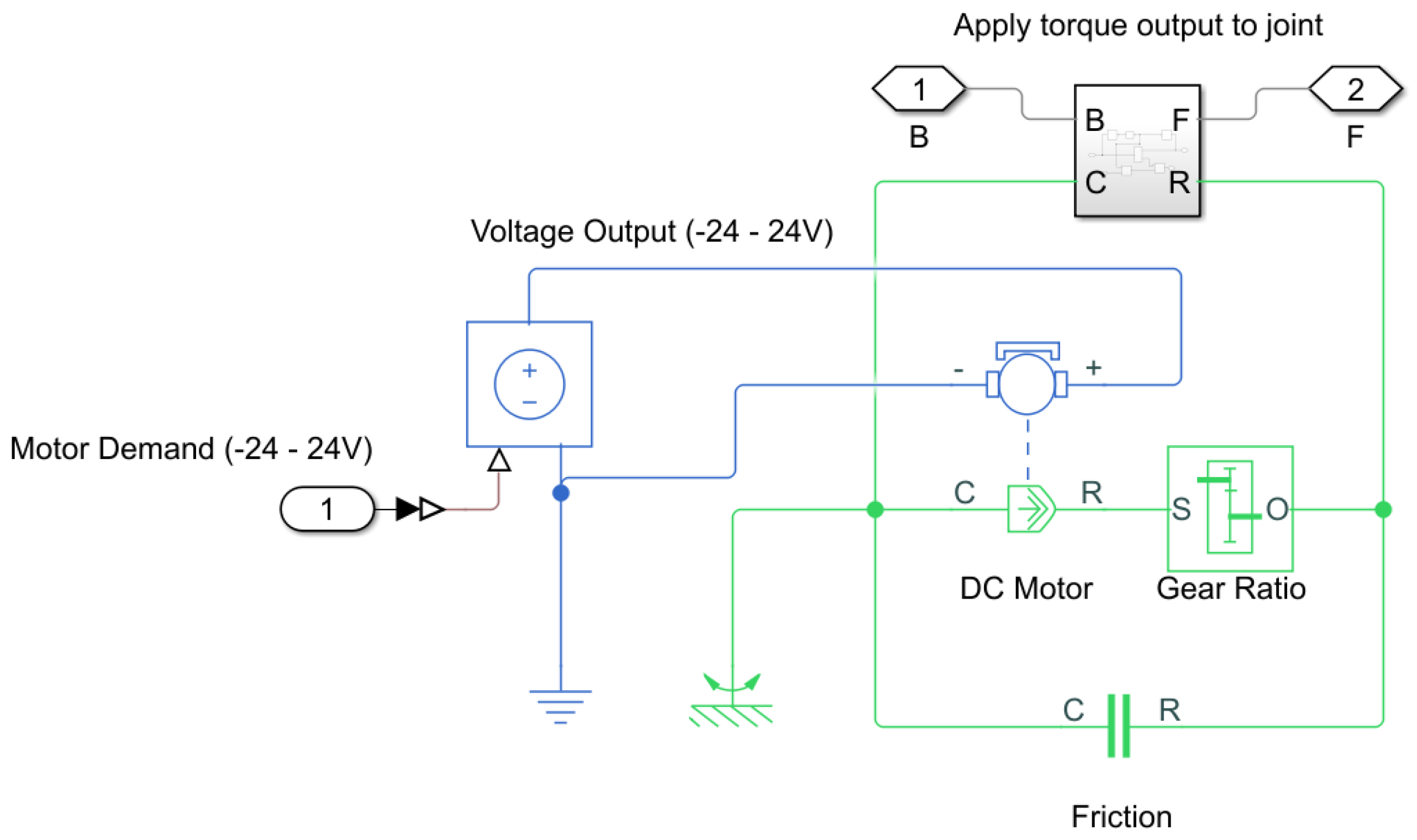 Robotics 10 00134 g004