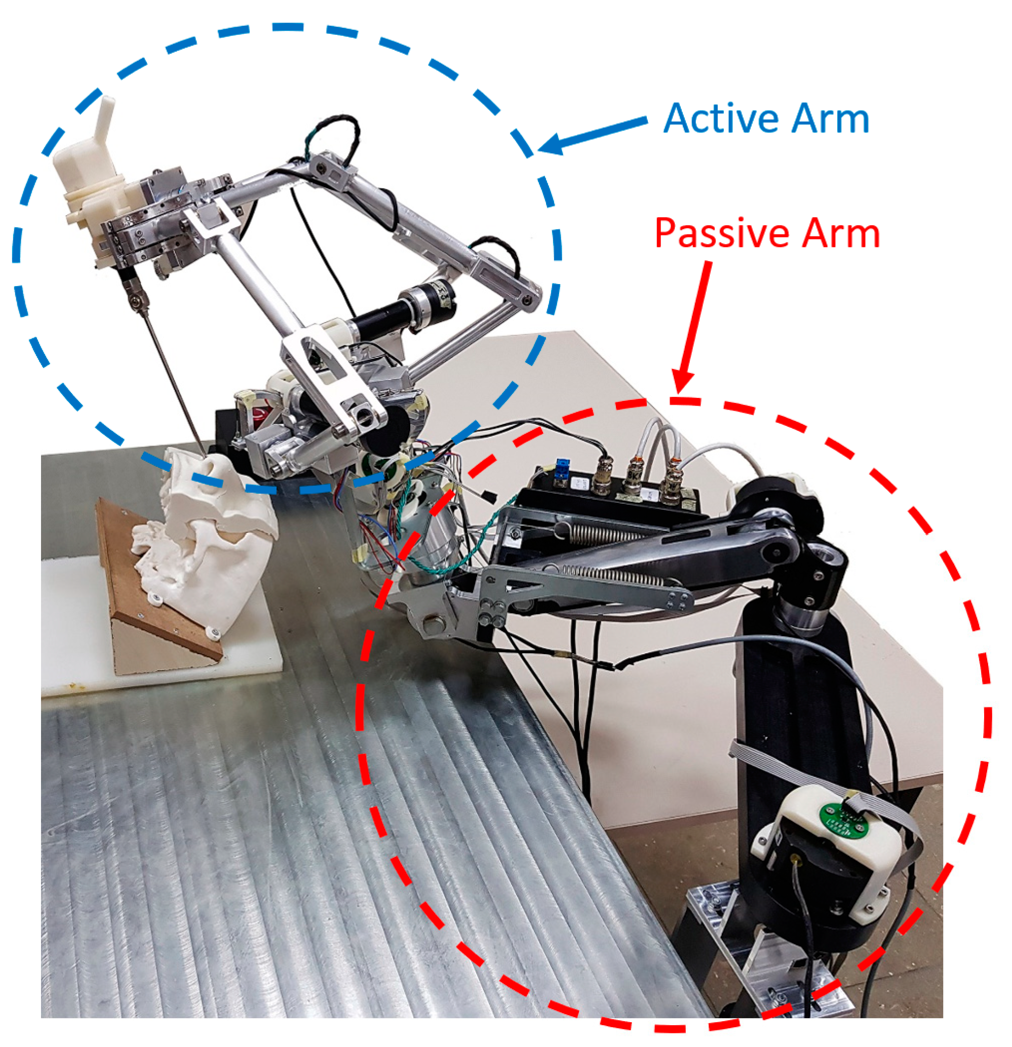 Palads talent Ambient Robotics | Free Full-Text | A Robot Arm Design Optimization Method by Using  a Kinematic Redundancy Resolution Technique