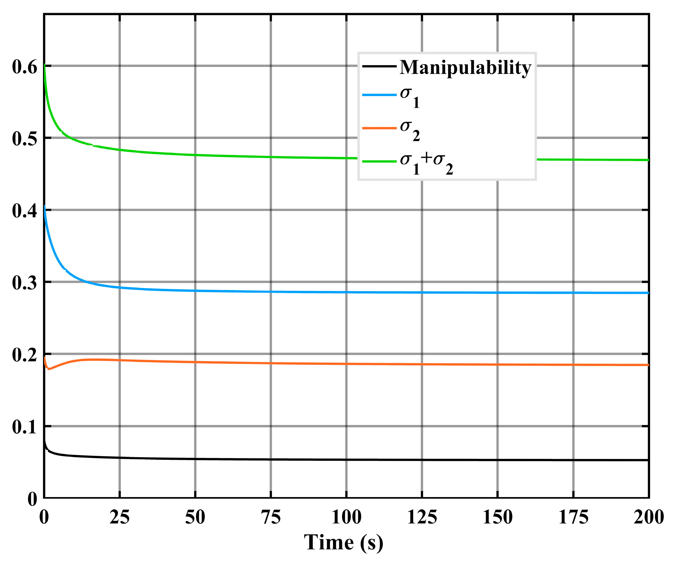Robotics 11 00001 g010