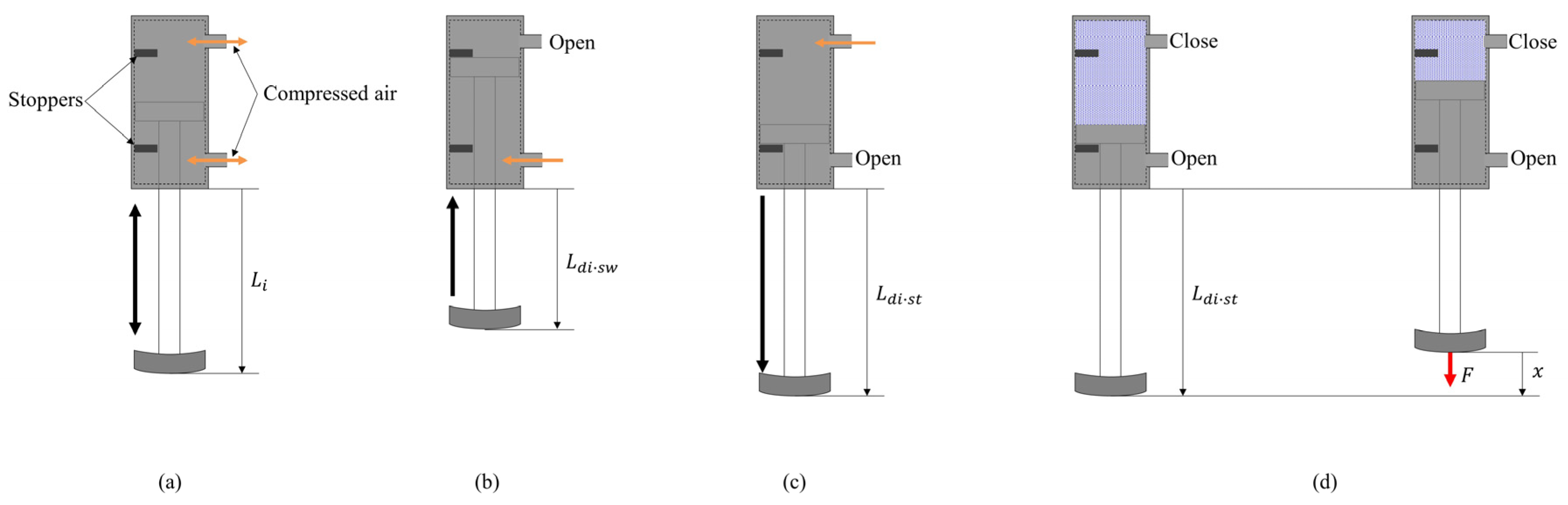 Robotics 11 00003 g004