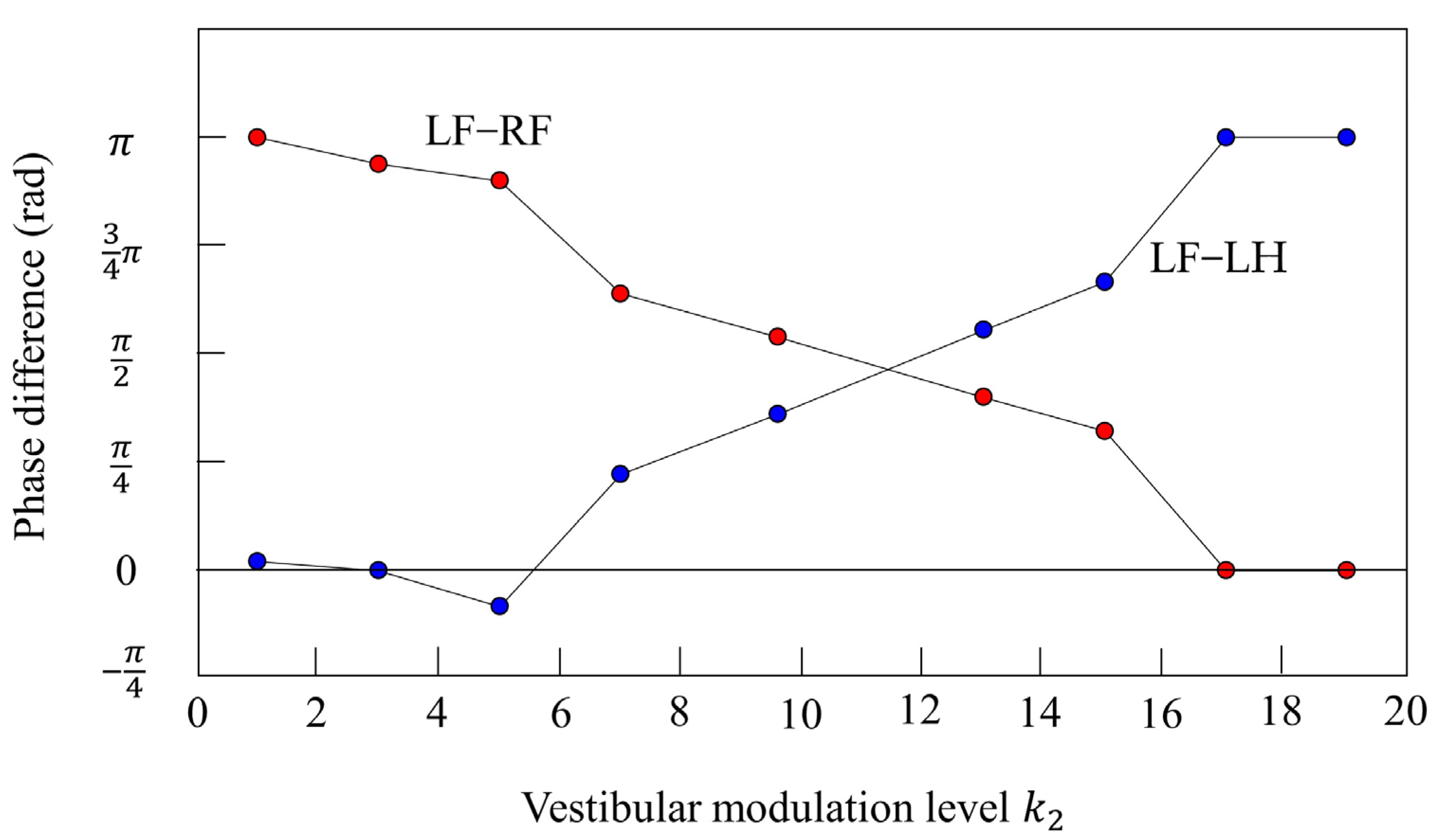 Robotics 11 00003 g017