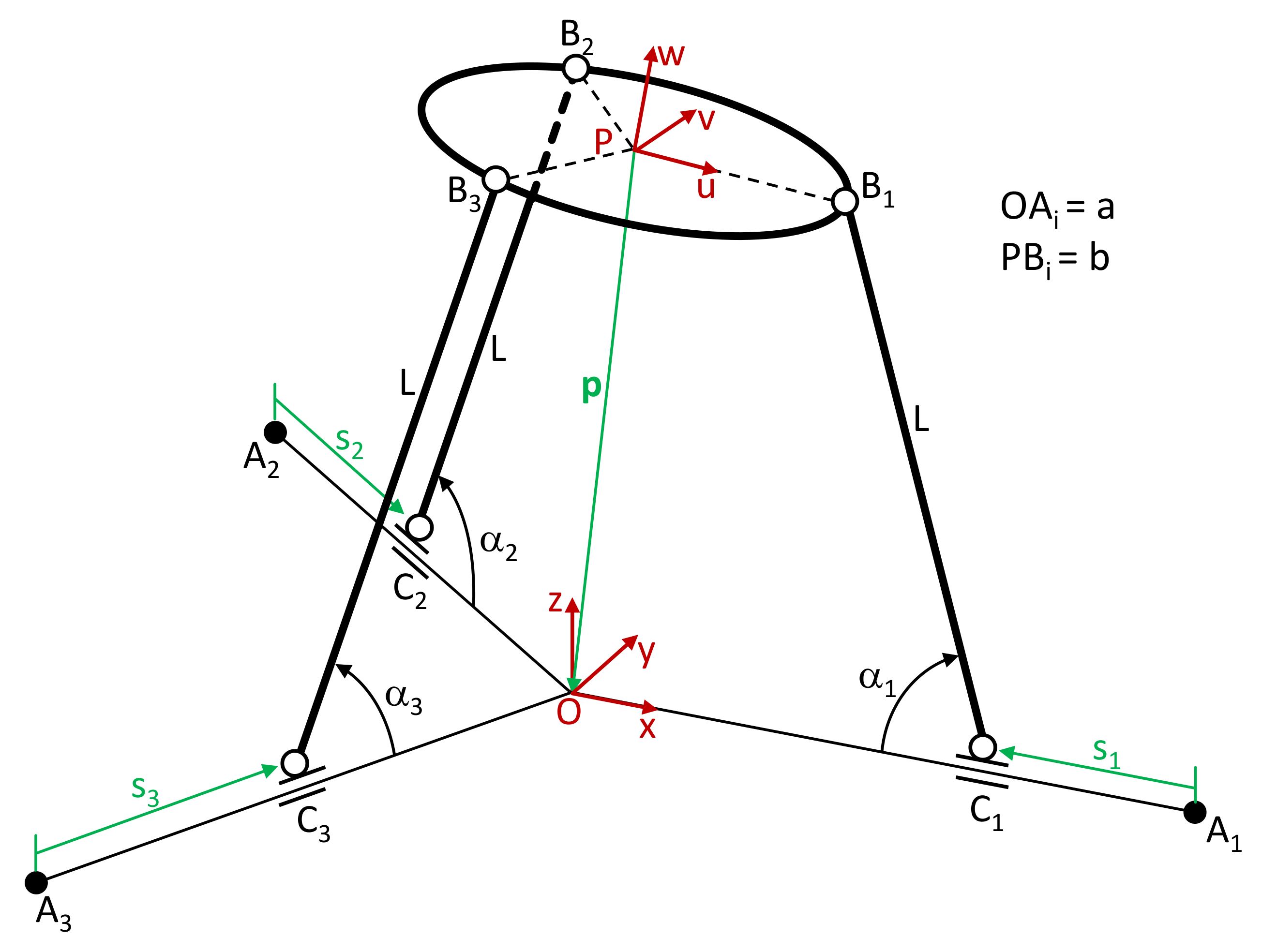 Robotics 11 00004 g005 550