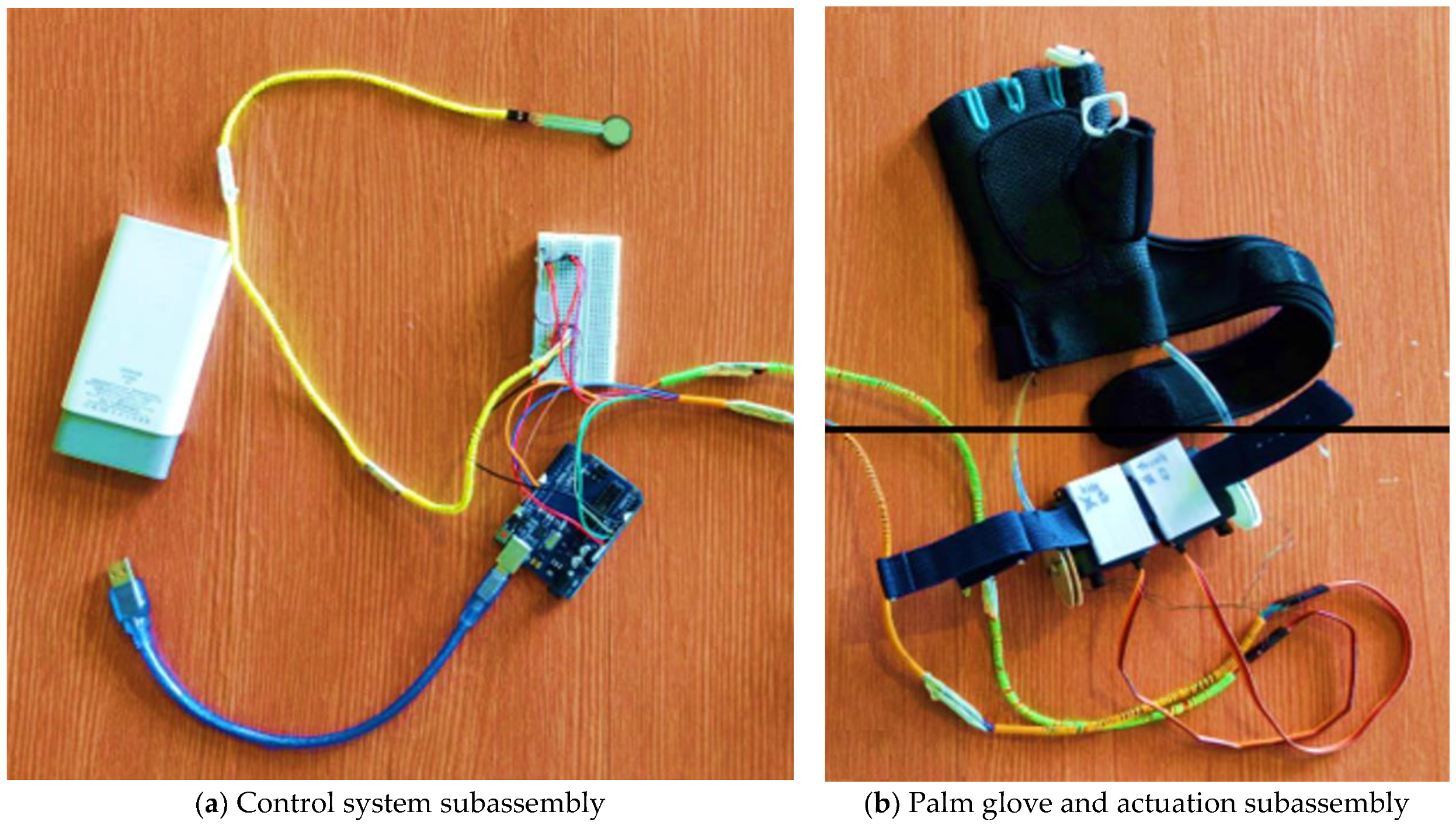 Robotics 11 00005 g003 Robotics 11 00005 g003