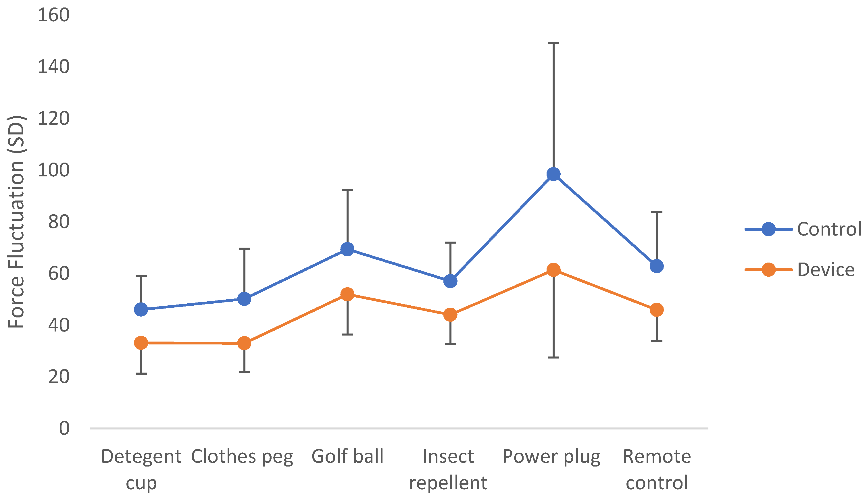 Robotics 11 00005 g020 Robotics 11 00005 g020