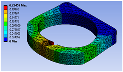 Robotics 11 00005 i002 Robotics 11 00005 i002