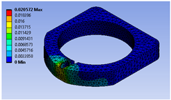 Robotics 11 00005 i011 Robotics 11 00005 i011
