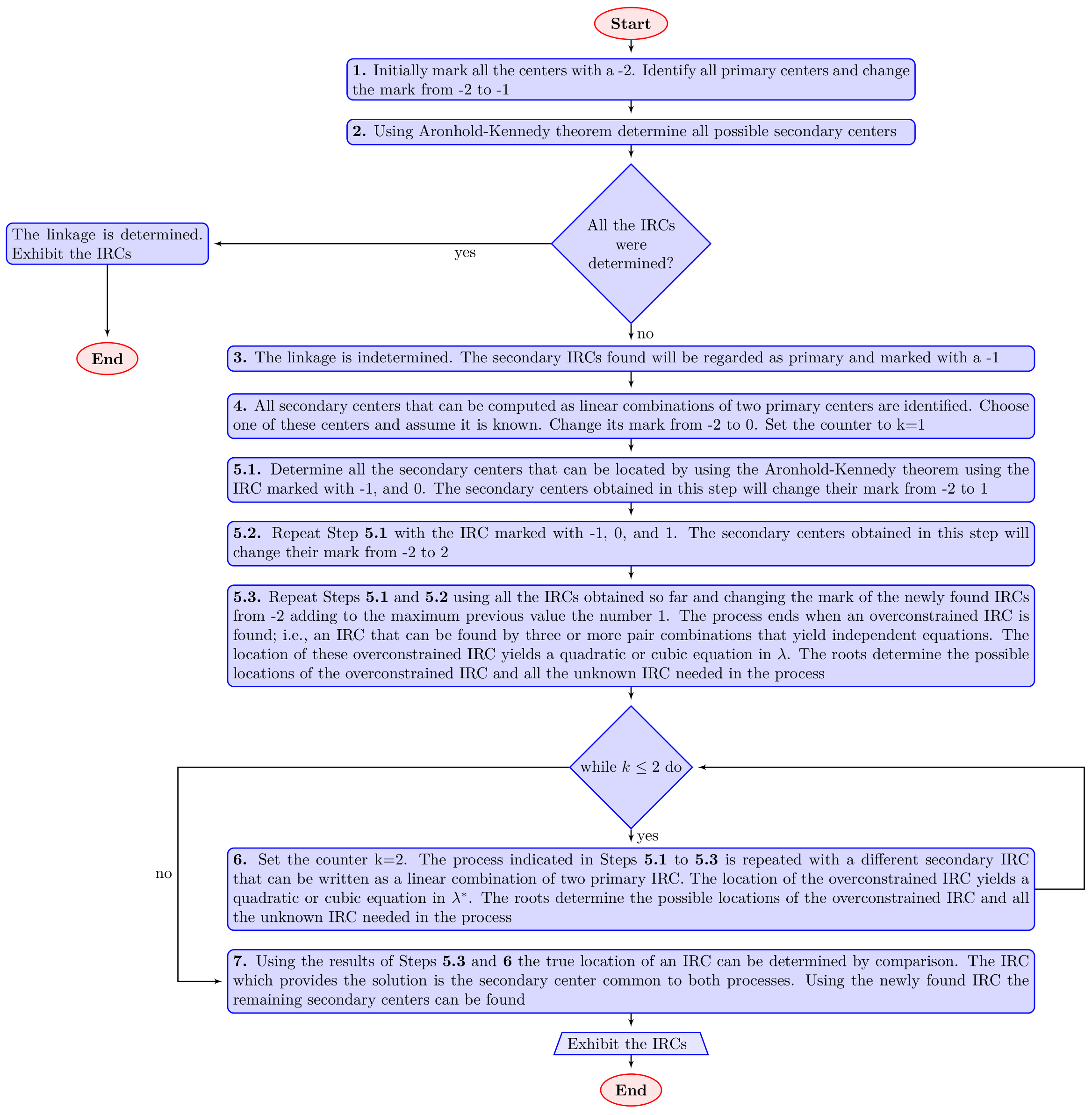 Robotics 11 00006 g003