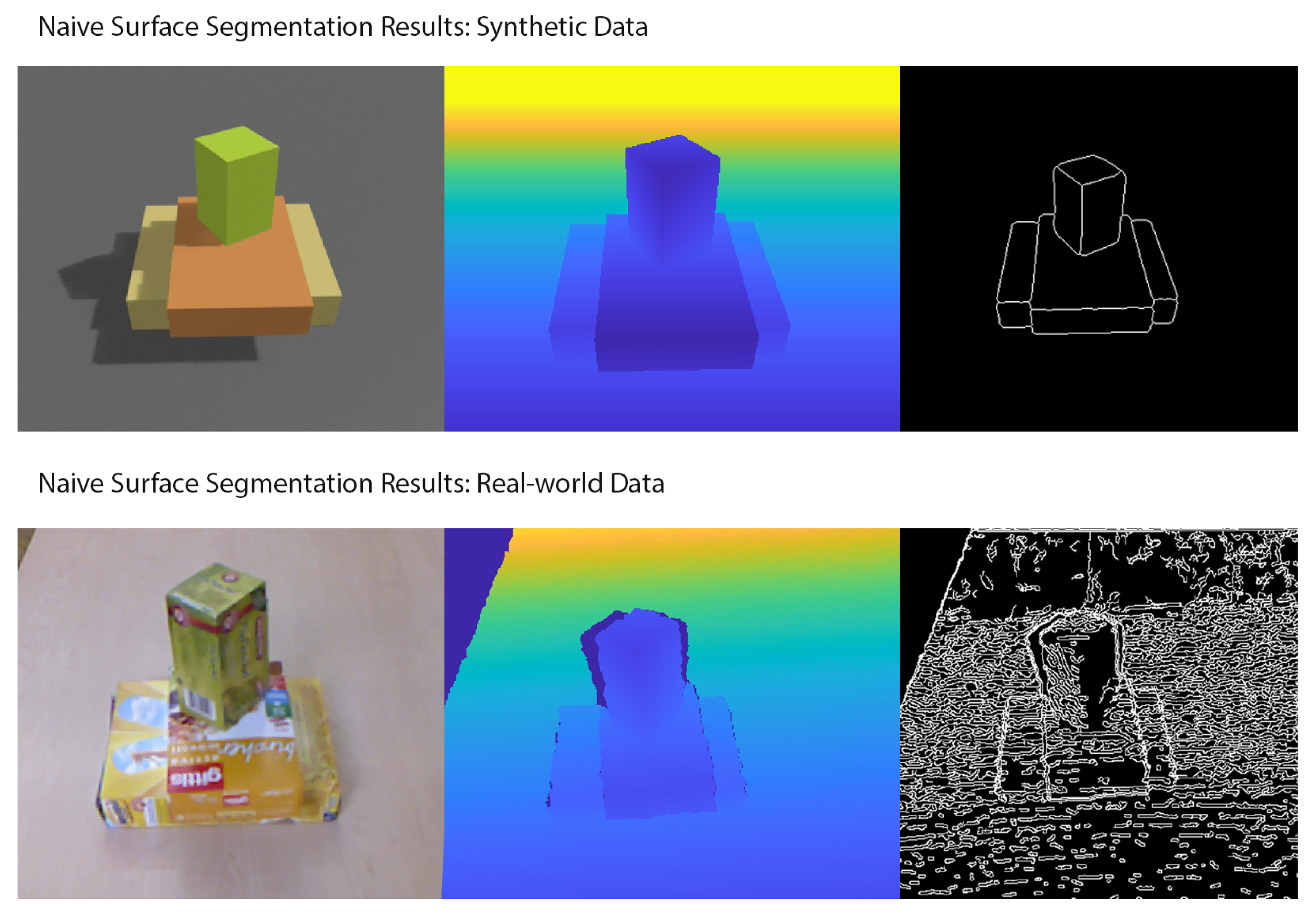 Robotics 11 00007 g004
