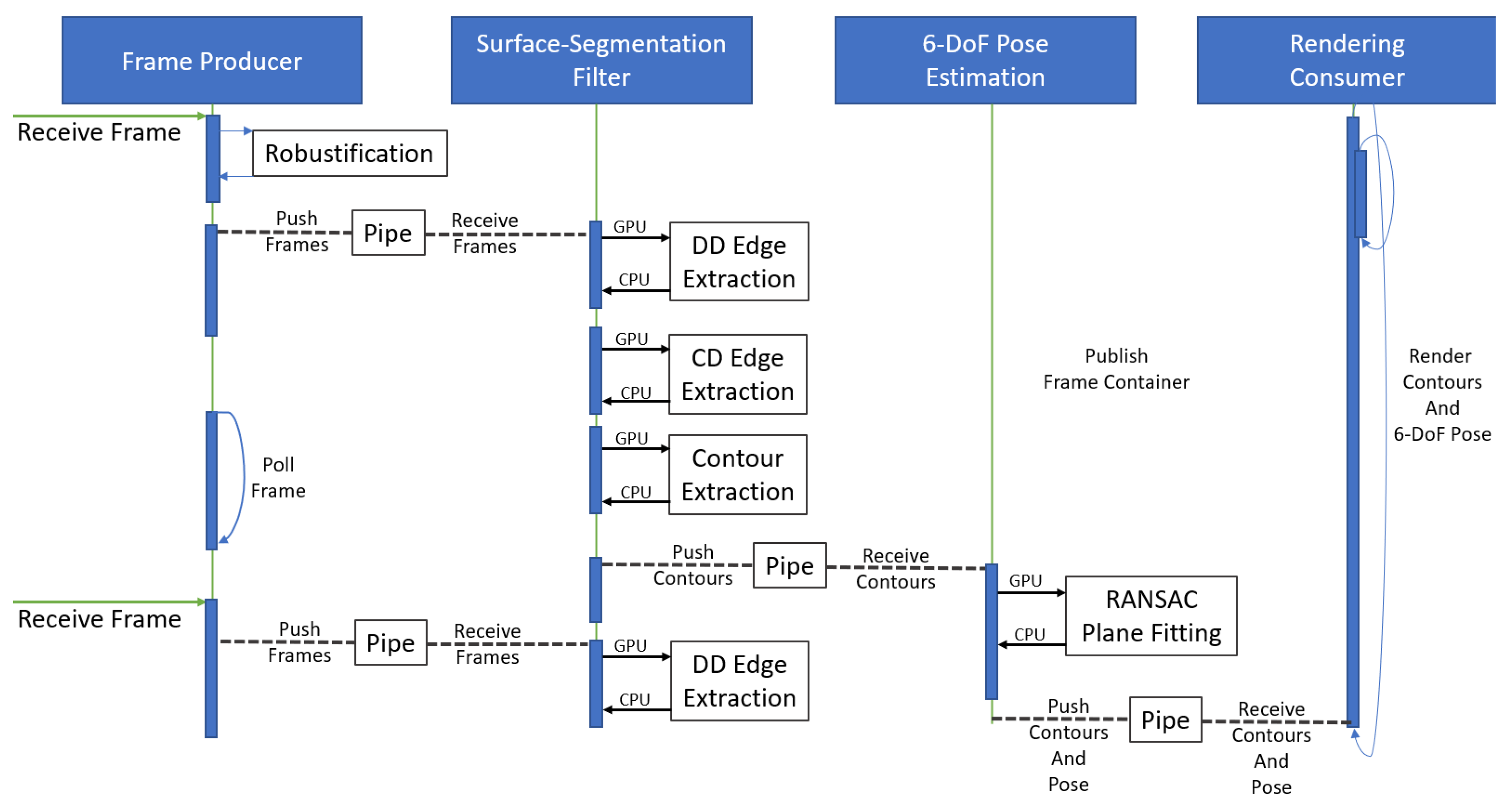 Robotics 11 00007 g008
