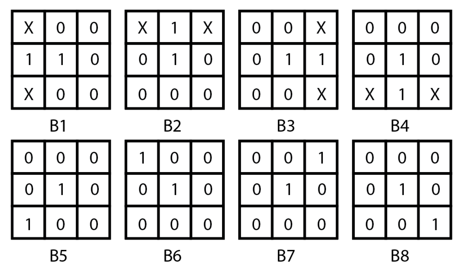 Robotics 11 00007 g009