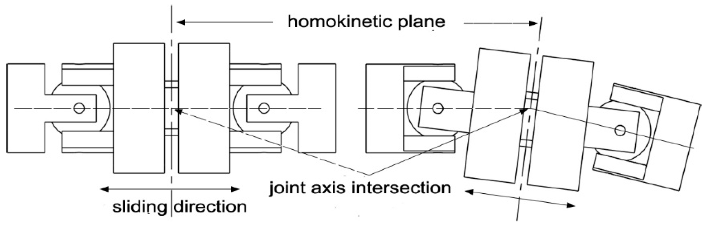 Robotics 11 00011 g007
