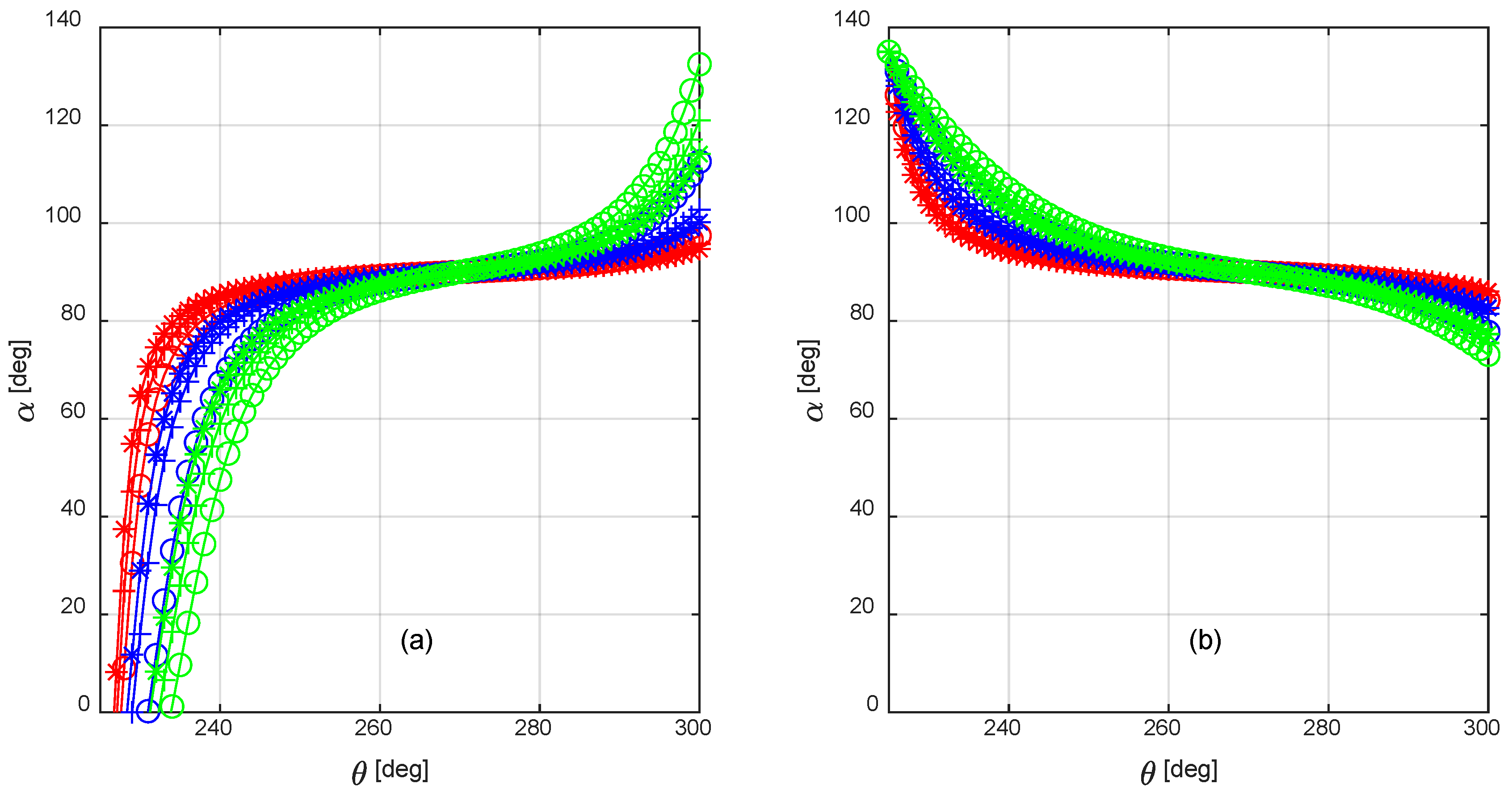 Robotics 11 00011 g010