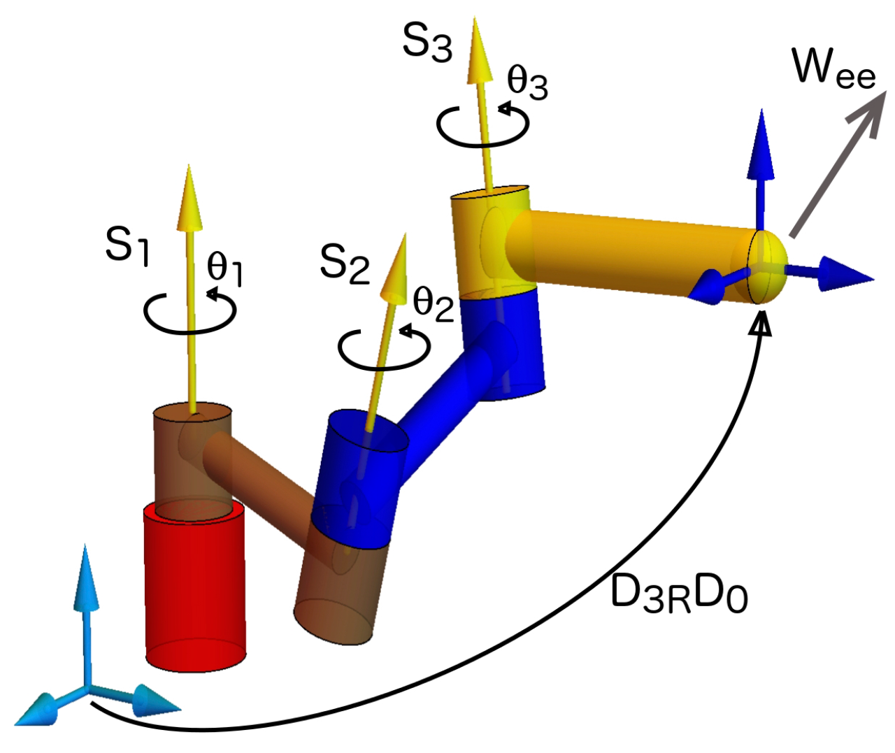 Robotics 11 00013 g001