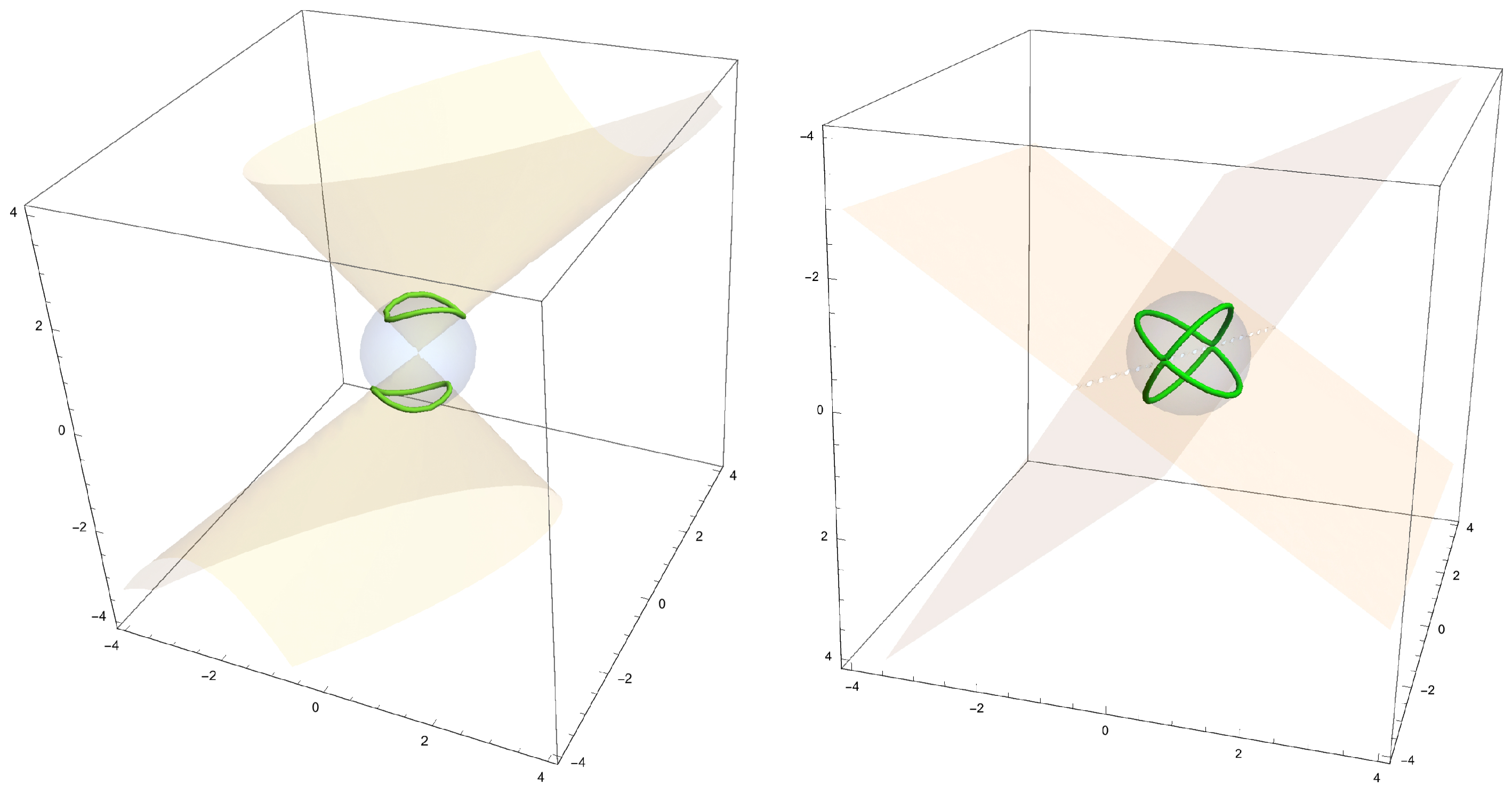 Robotics 11 00013 g002
