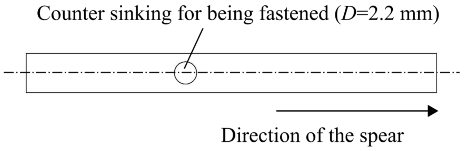 Robotics 11 00014 g004