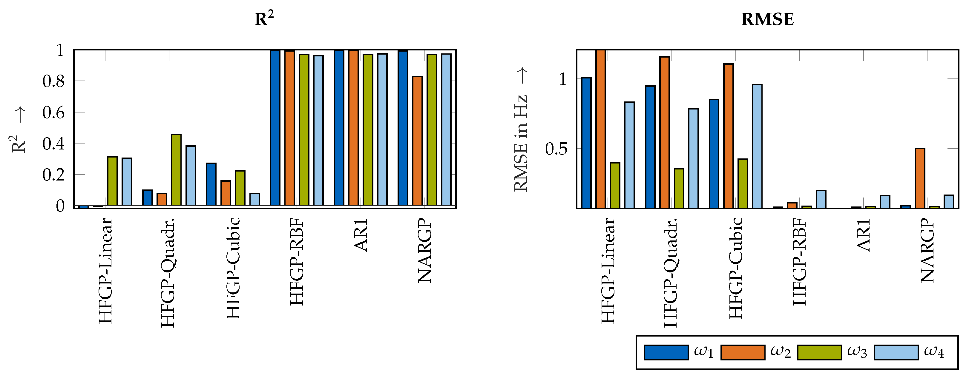 Robotics 11 00017 g007