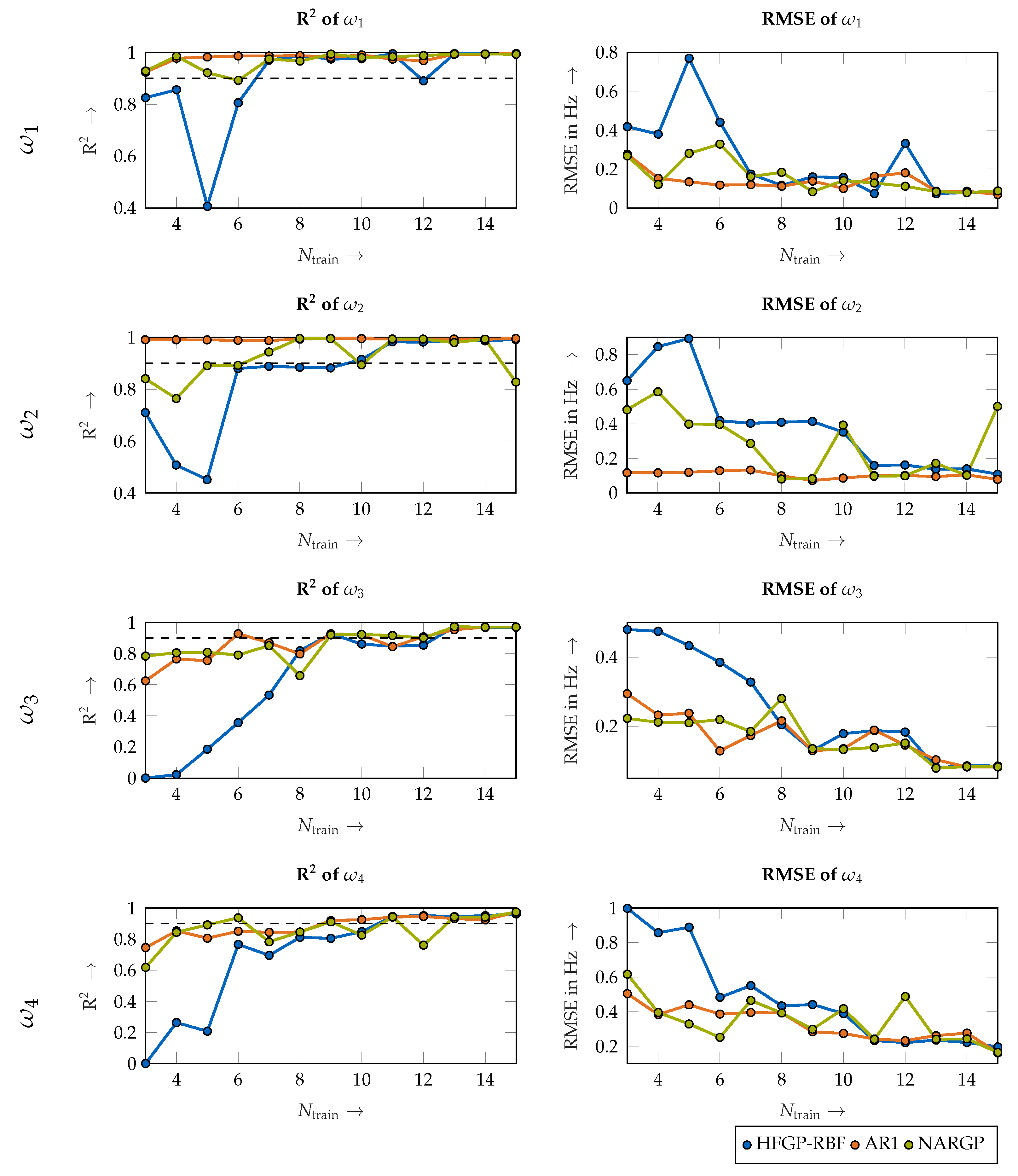 Robotics 11 00017 g008