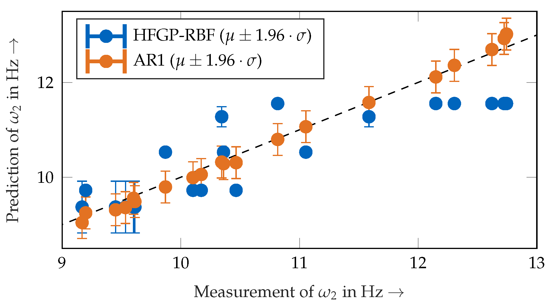 Robotics 11 00017 g009