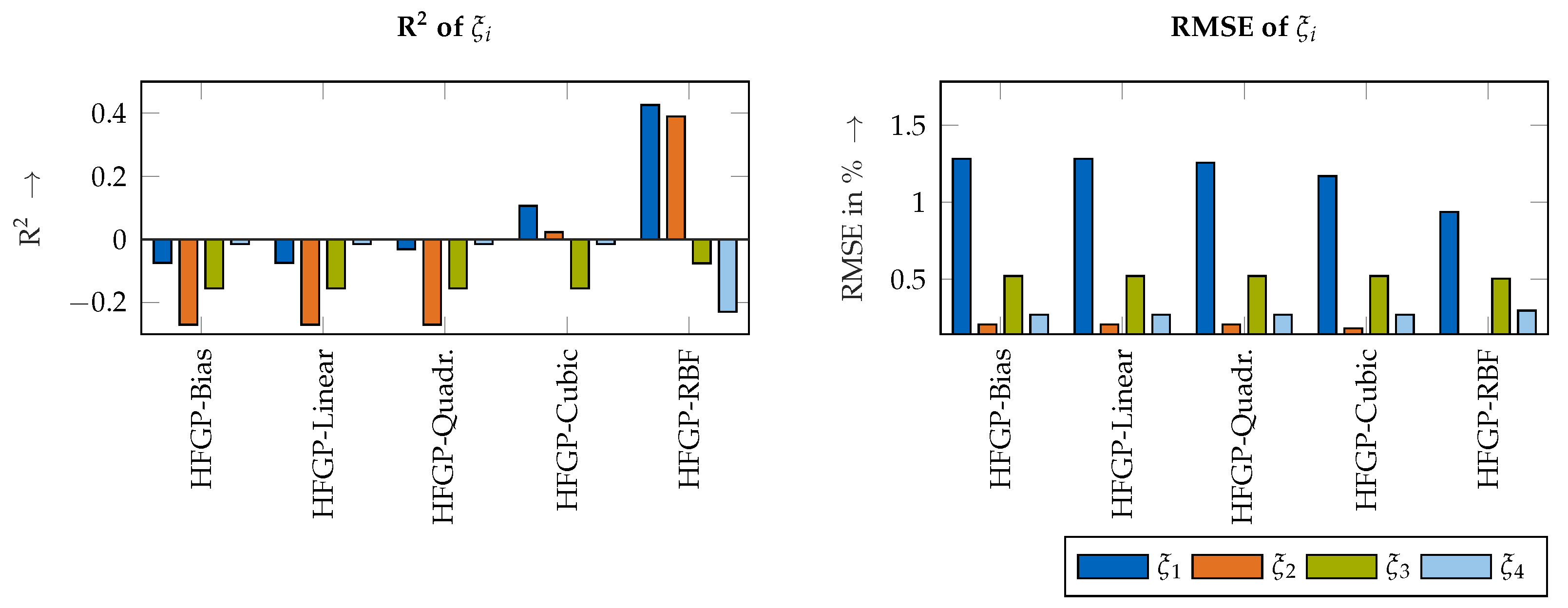 Robotics 11 00017 g010