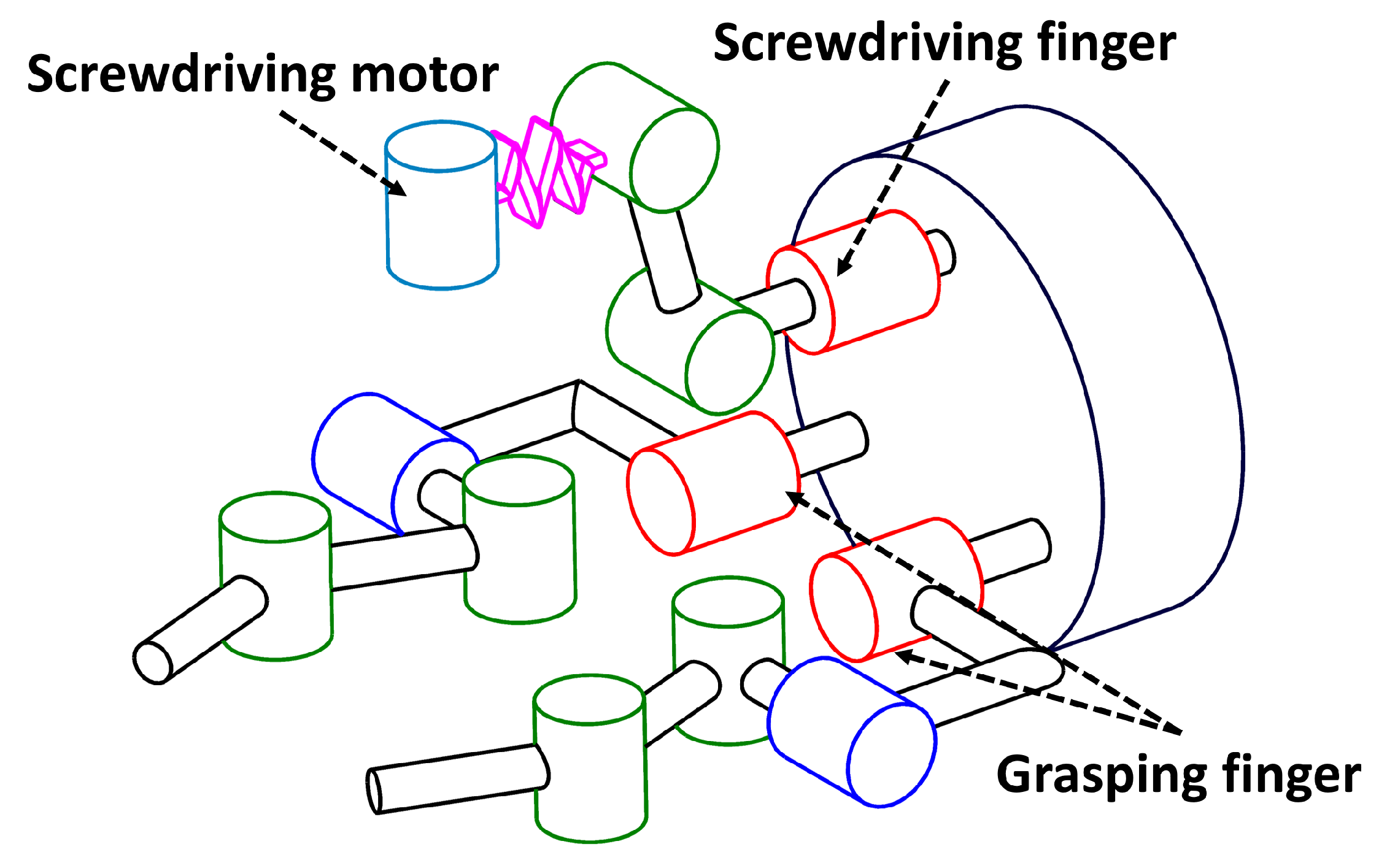 Robotics 11 00018 g003 550