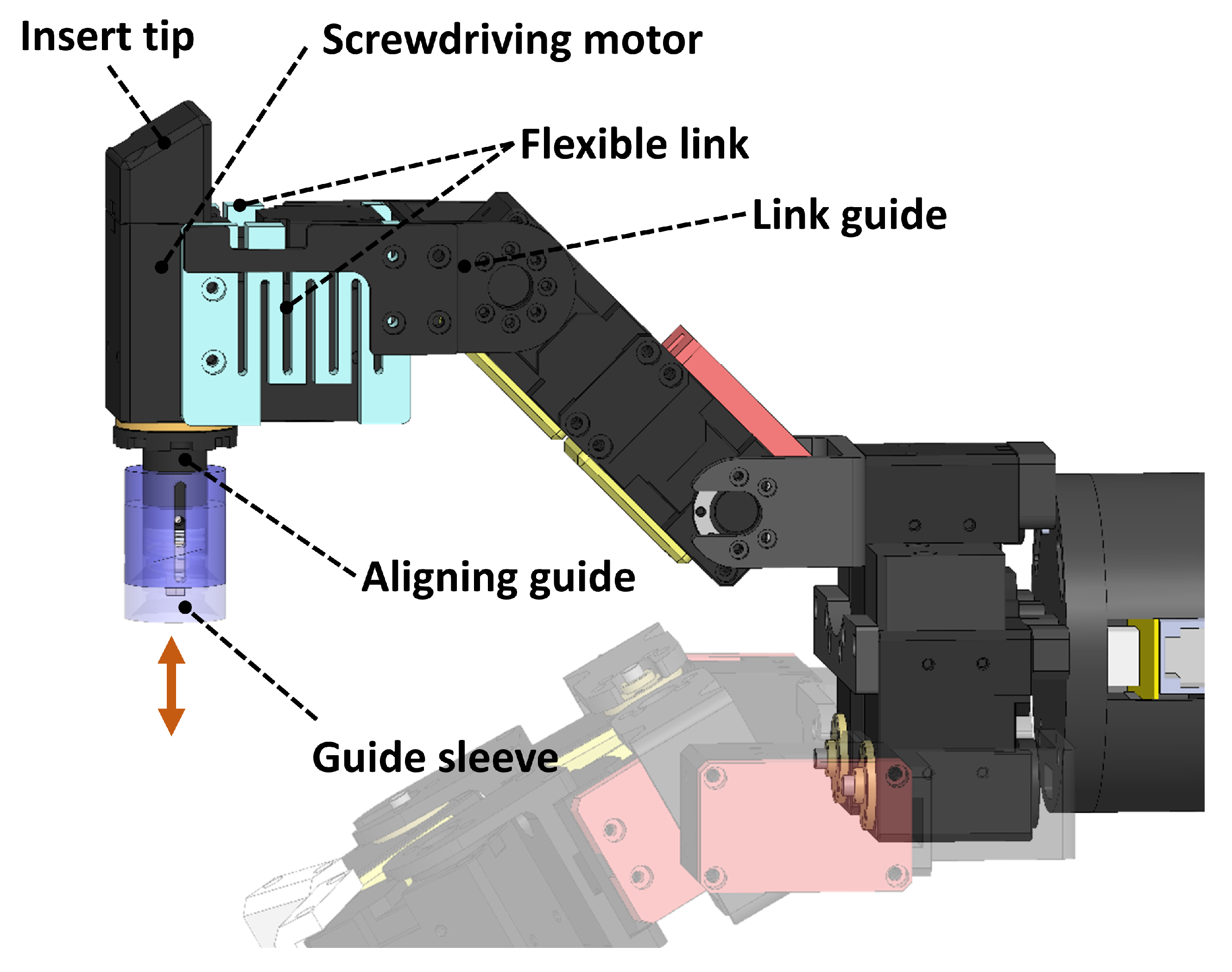 Robotics 11 00018 g005 550