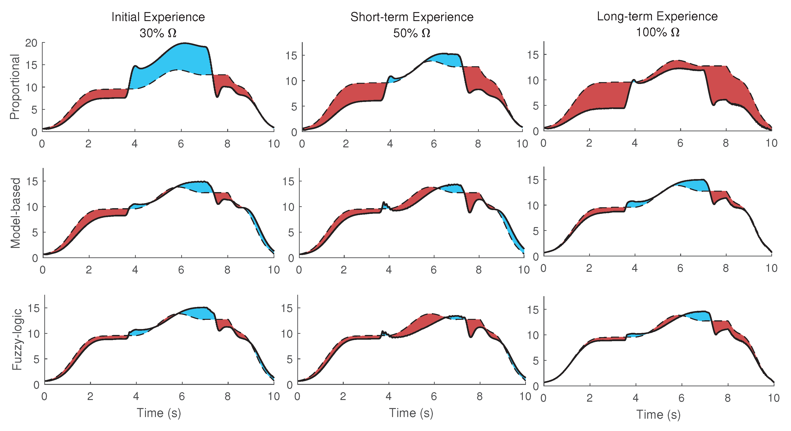 Robotics 11 00020 g009 550