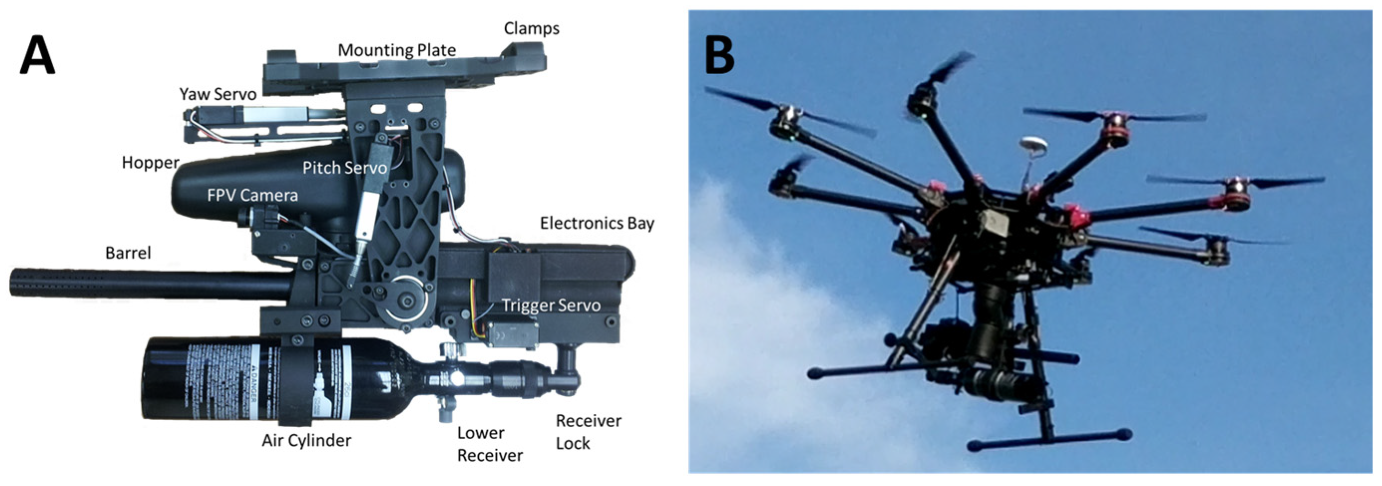 Robotics 11 00022 g004