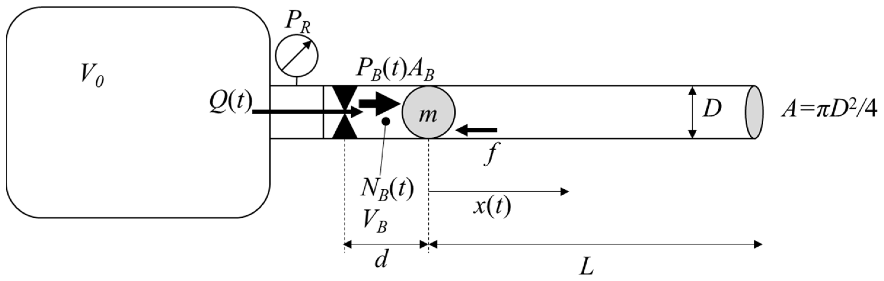 Robotics 11 00022 g005