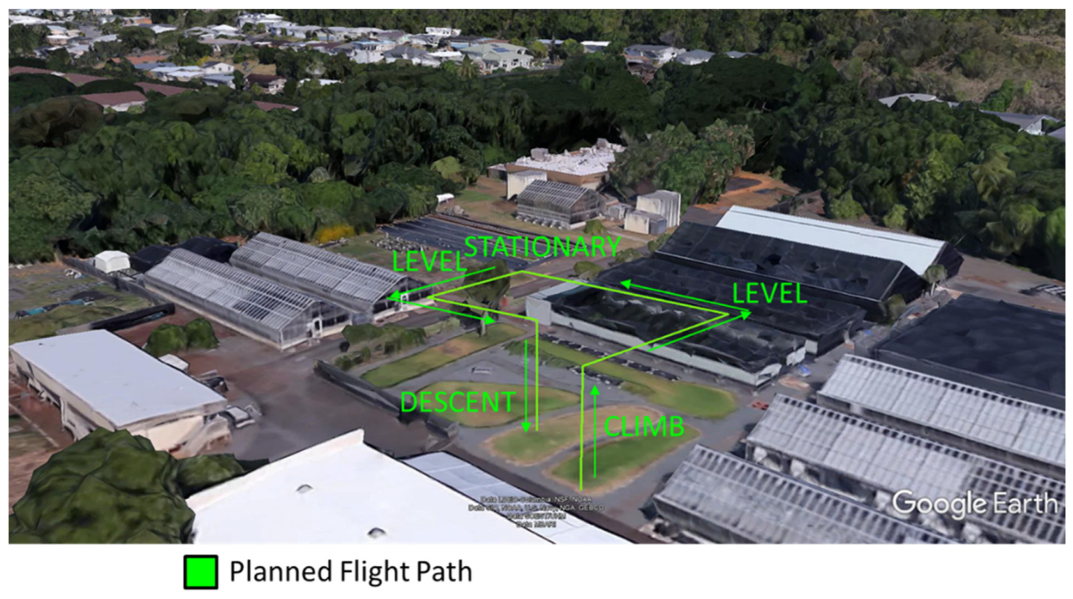 Robotics 11 00022 g008