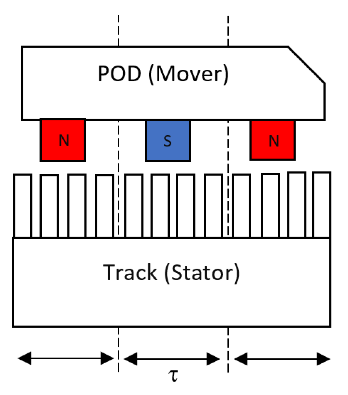 Robotics 11 00023 g001