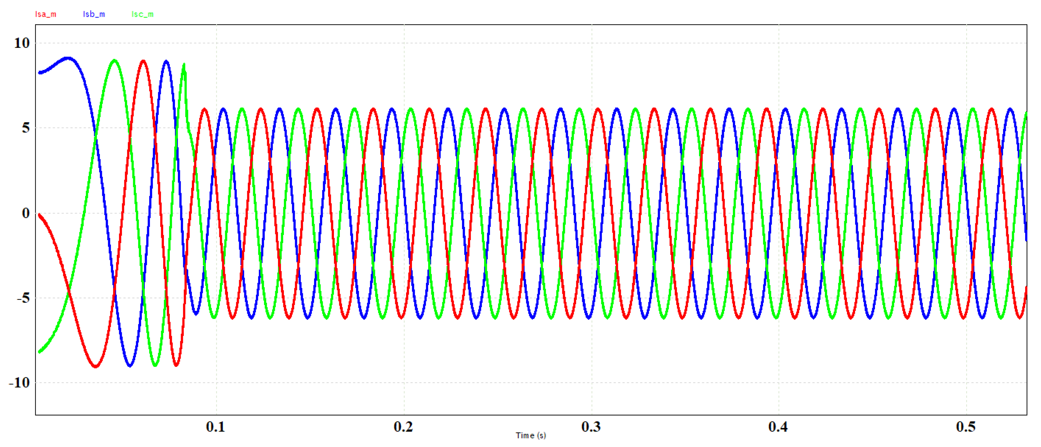 Robotics 11 00023 g005