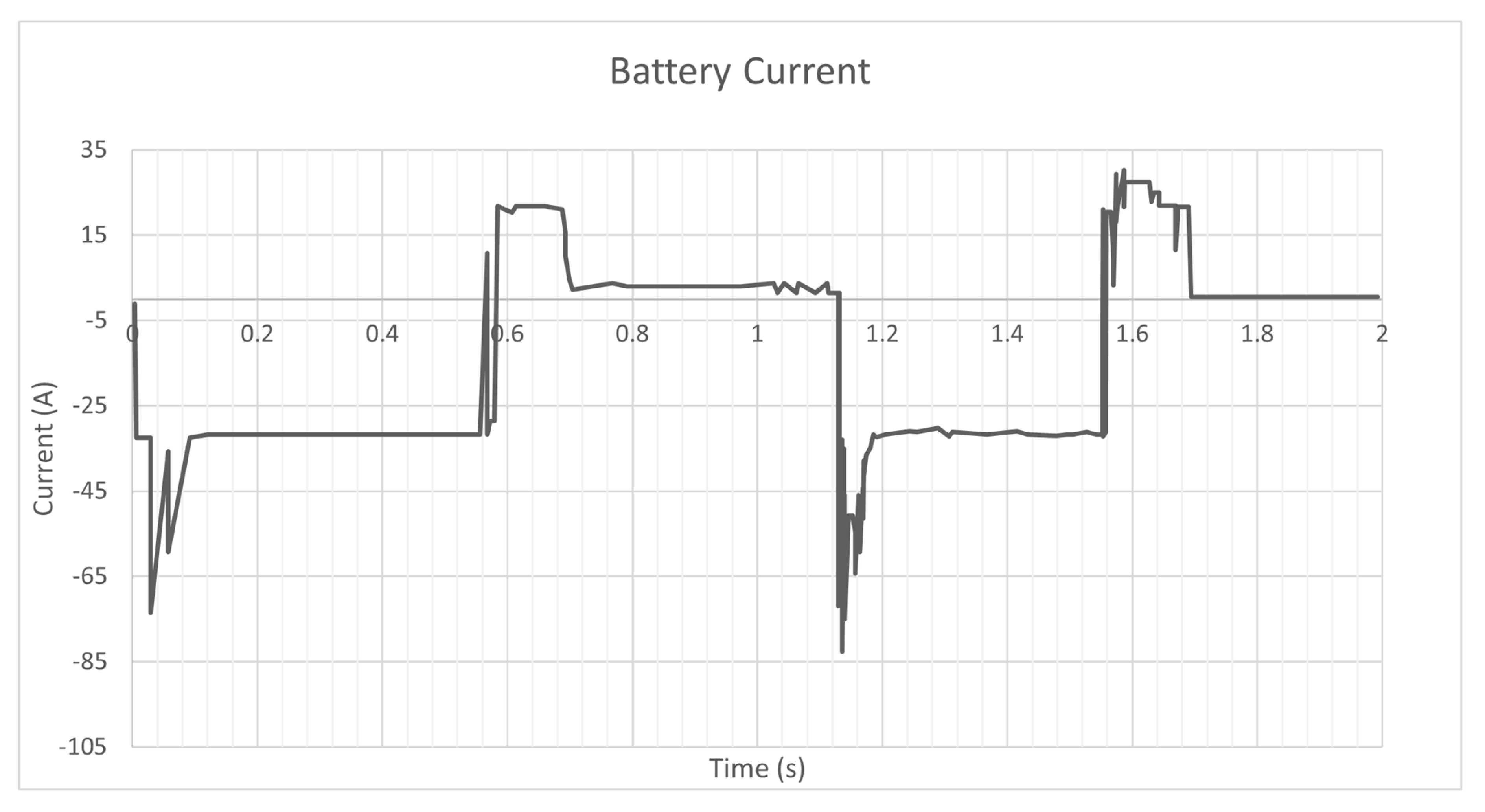 Robotics 11 00023 g007