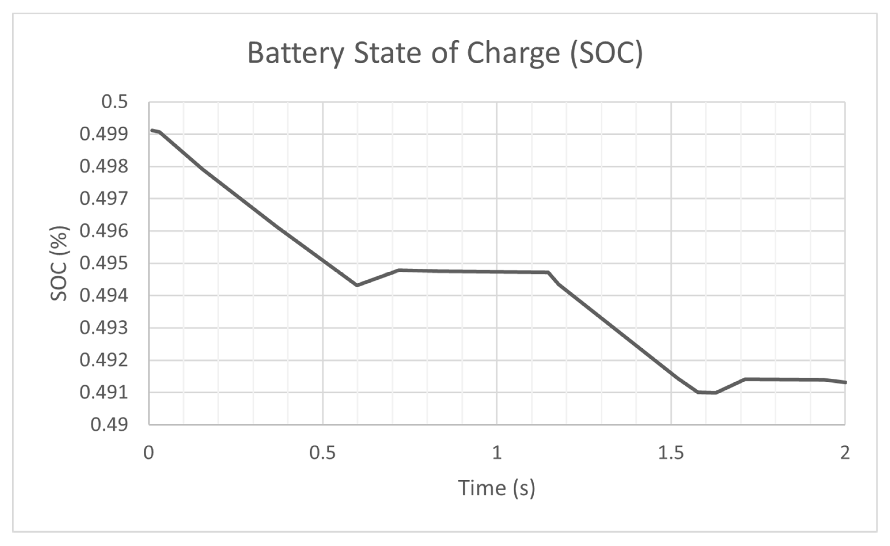Robotics 11 00023 g008