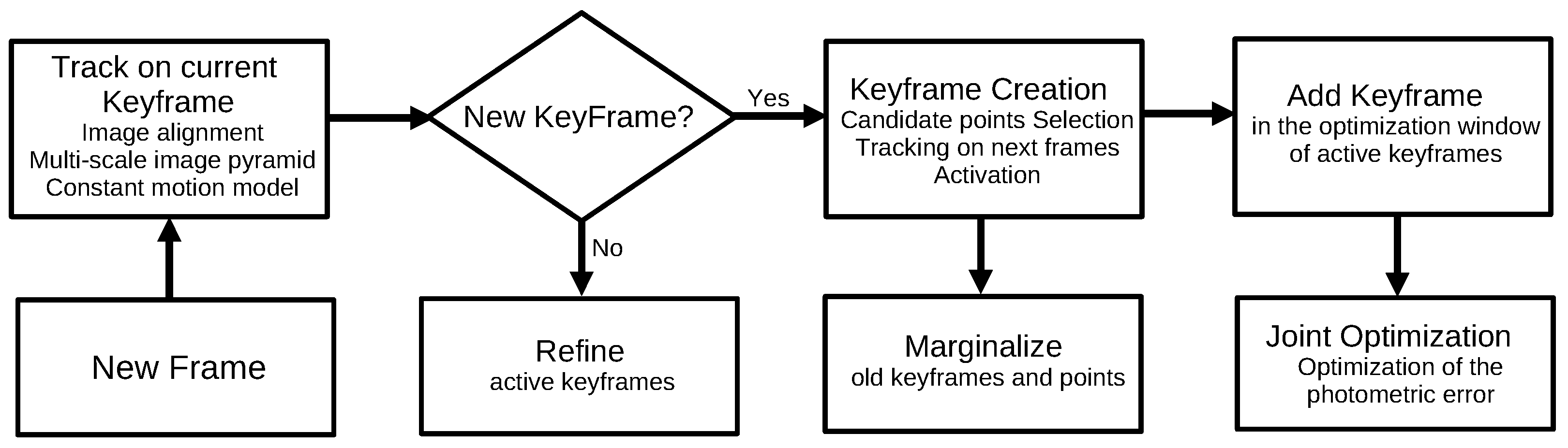 Robotics 11 00024 g011